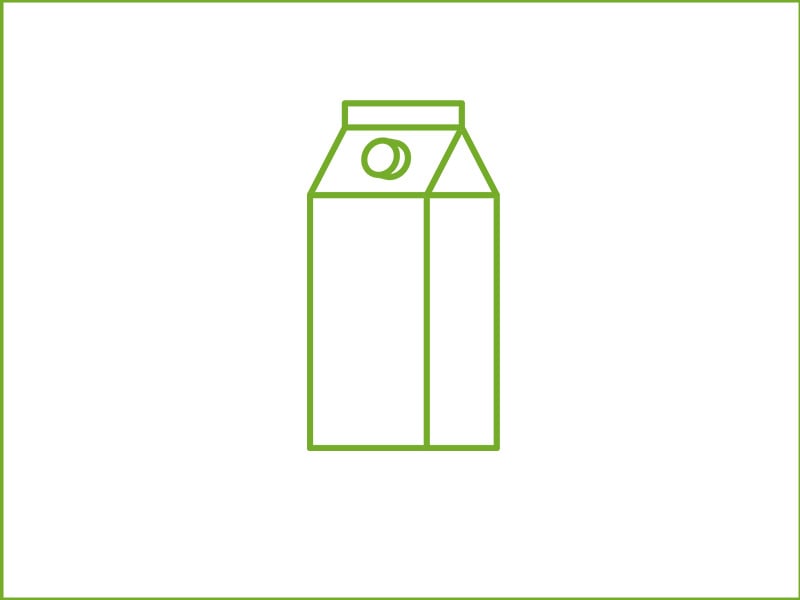 Primary-Packaging-Applications-Box